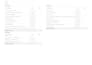 setup rankmath and do on page optimization 90 plus score